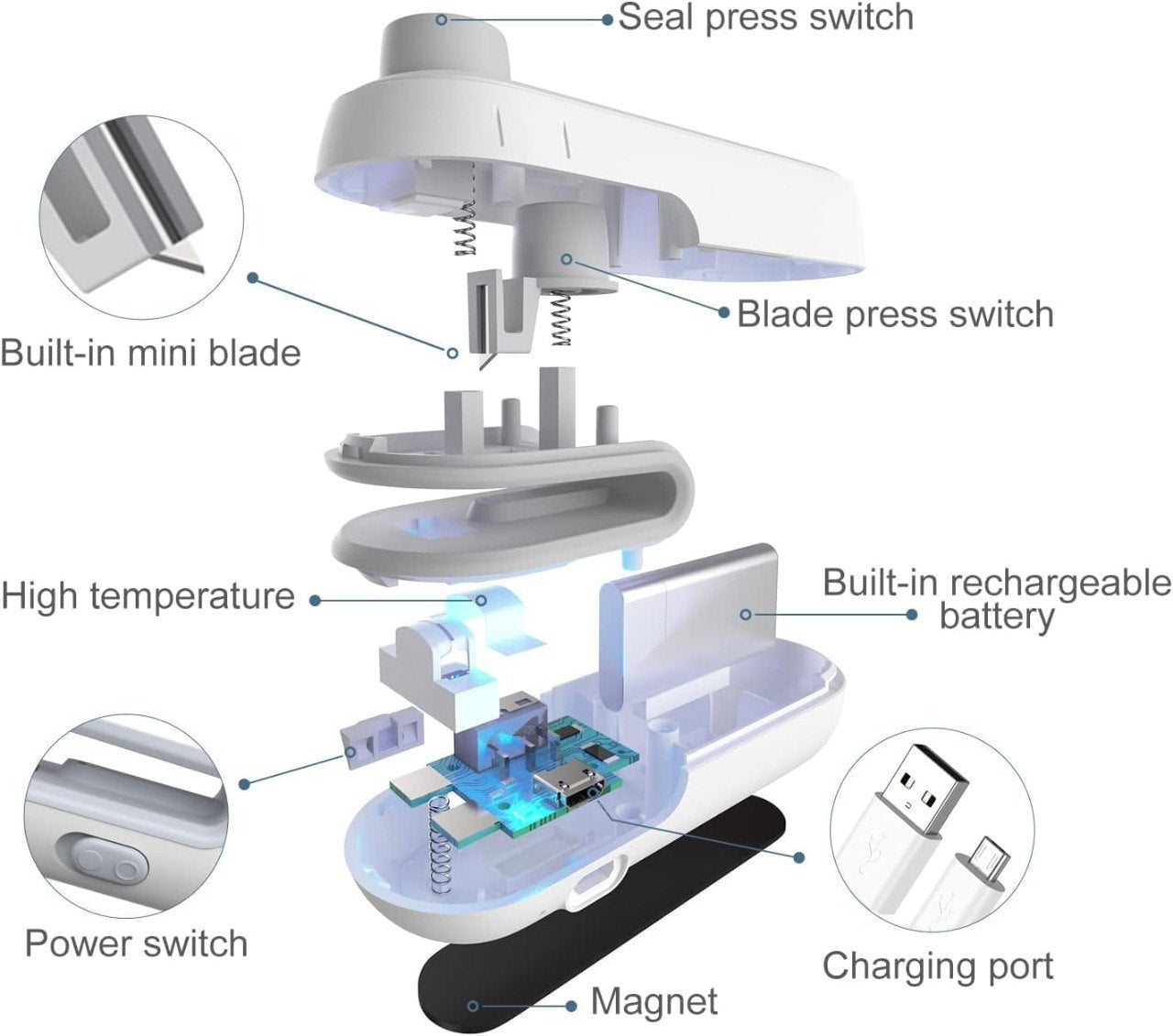 Portable Mini Sealing Machine 2 in 1