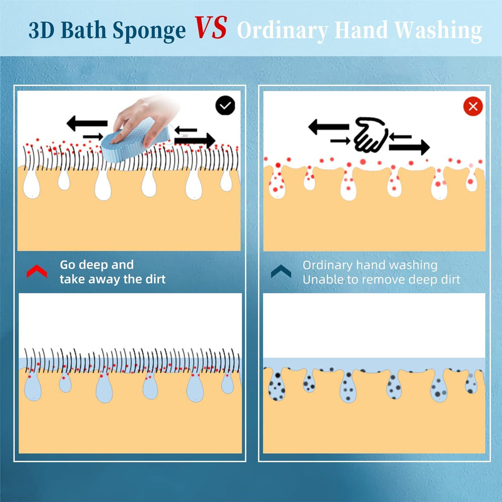 Exfoliating Bath Sponge
