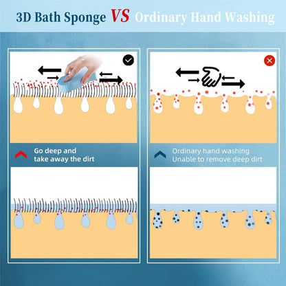 Exfoliating Bath Sponge
