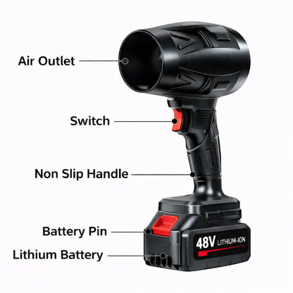 Cordless Turbo Jet Blower