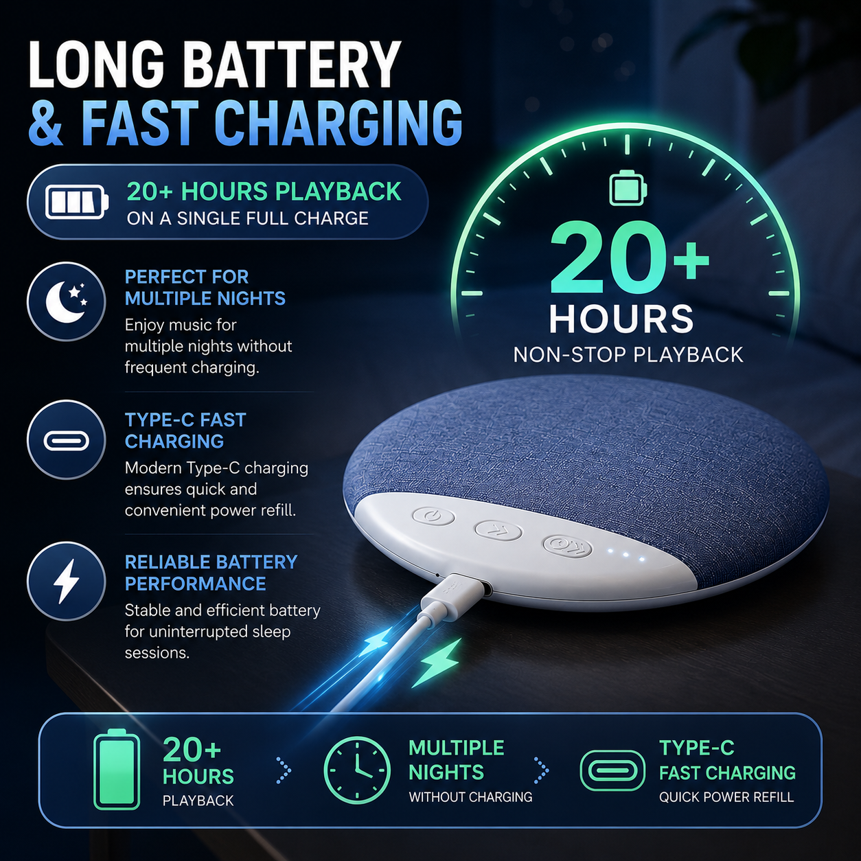 SleepSound Bluetooth Pillow Speaker