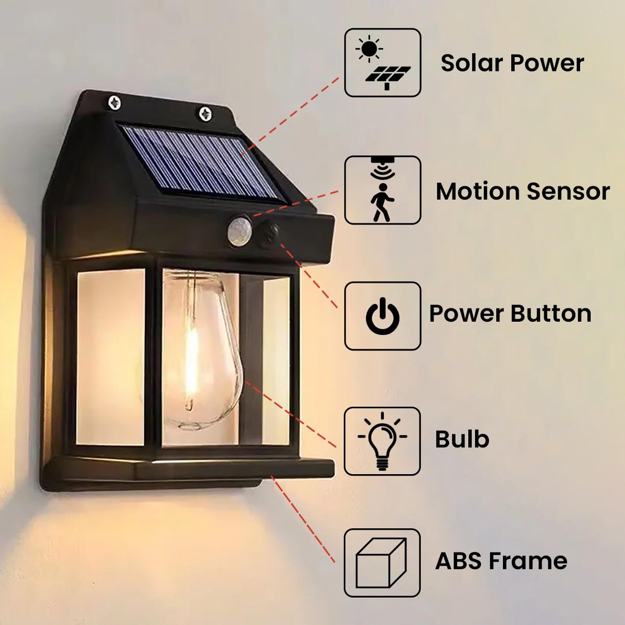 Solar Motion Sensor Wall Lantern Light