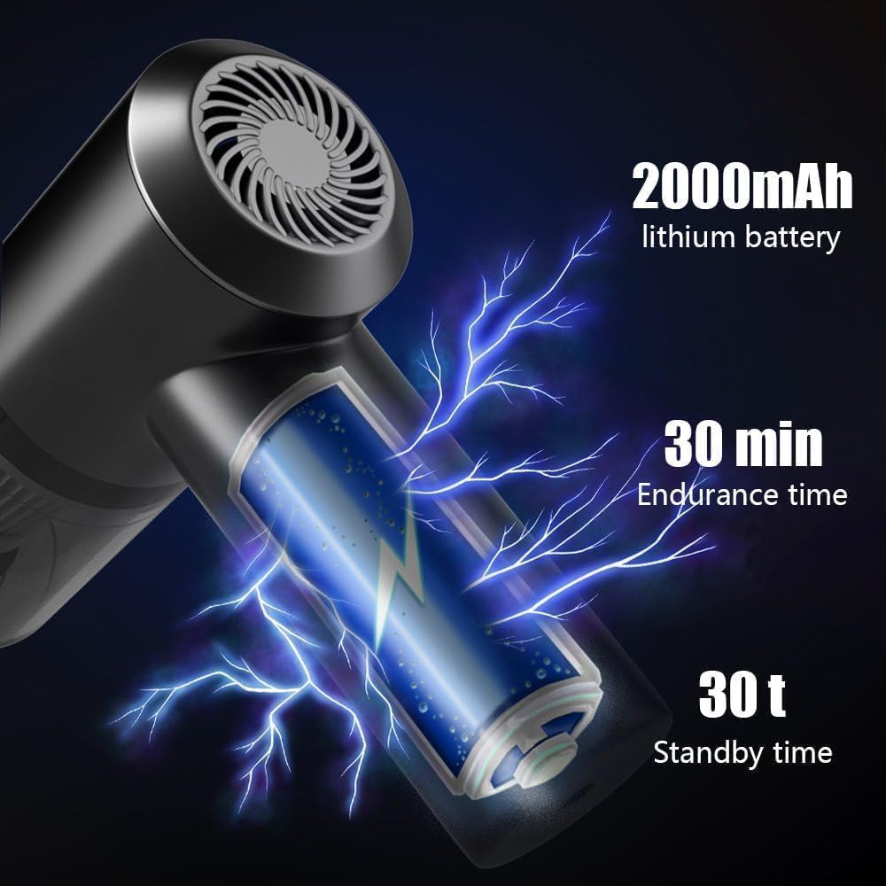 Portable rechargable car vaccum pro