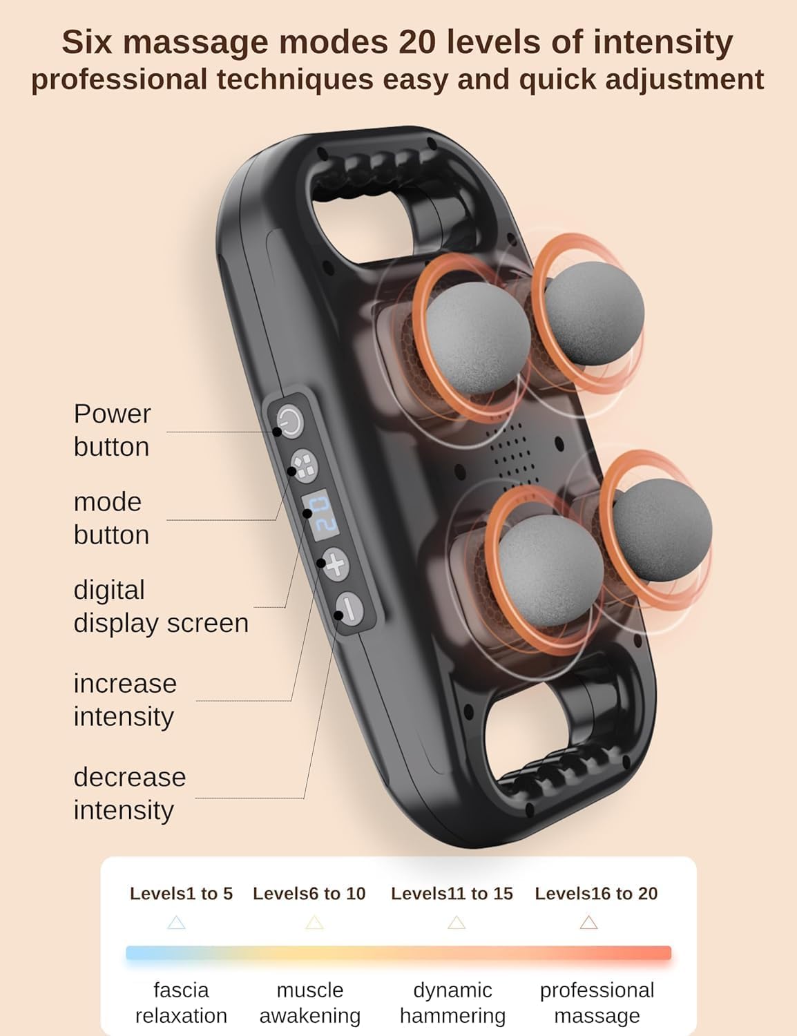 4-Head Intelligent Fascia Massager