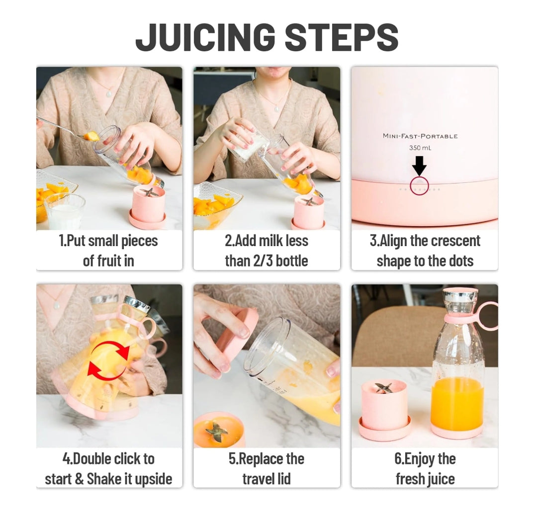 Traverl Portable Mini Juice Blender