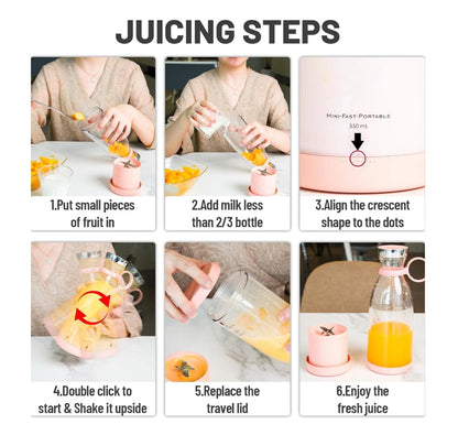 Traverl Portable Mini Juice Blender