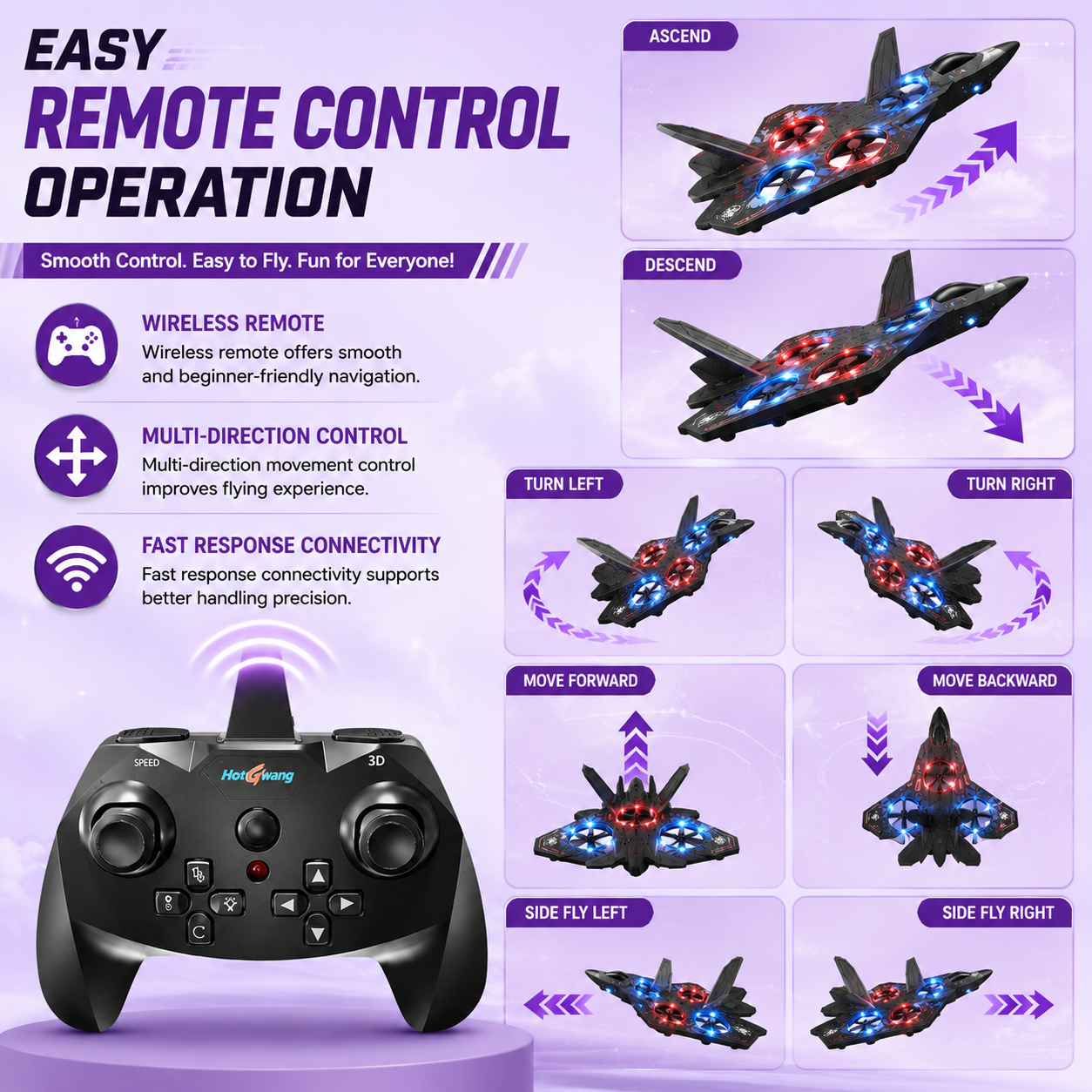 RC Fighter Jet Drone toy
