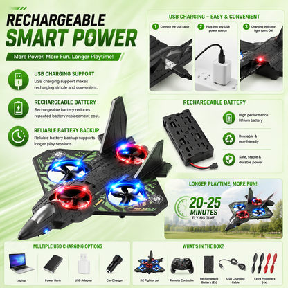 RC Fighter Jet Drone toy